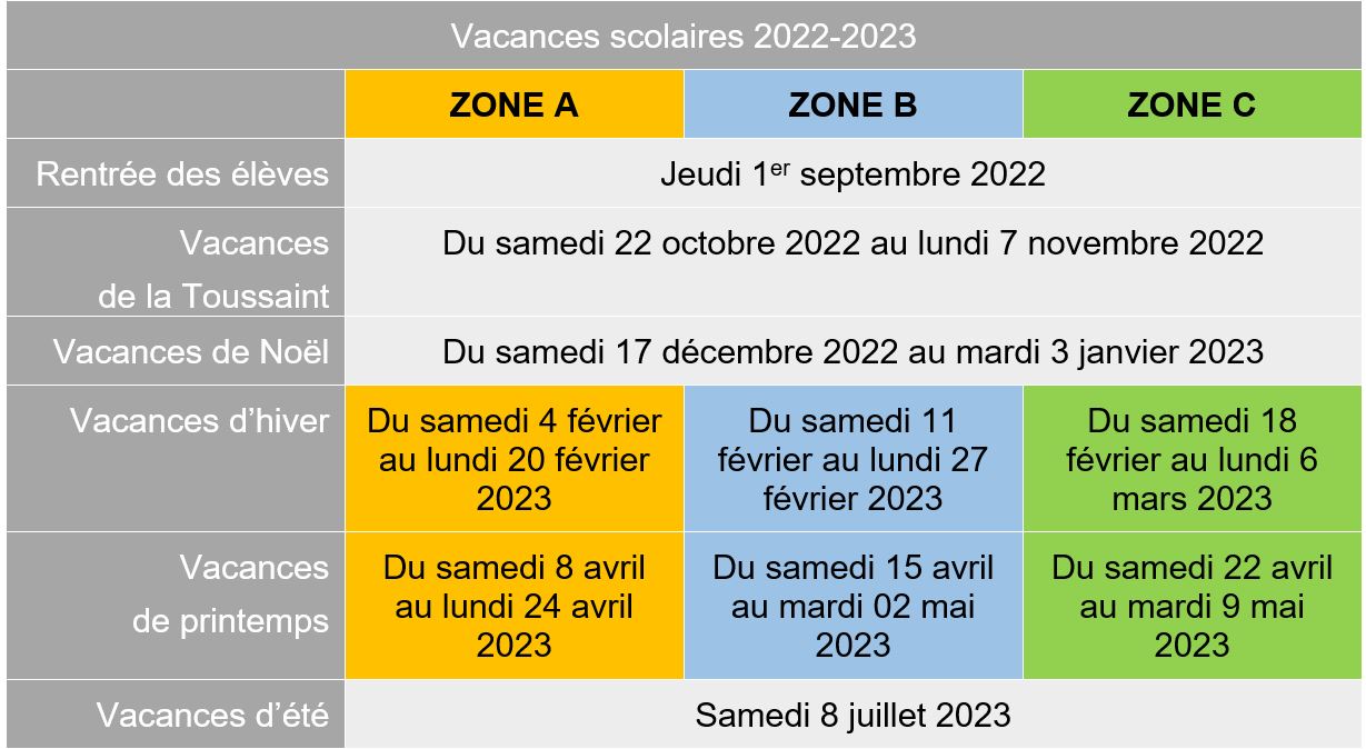 Calendrier vacances scolaire 2022 2023