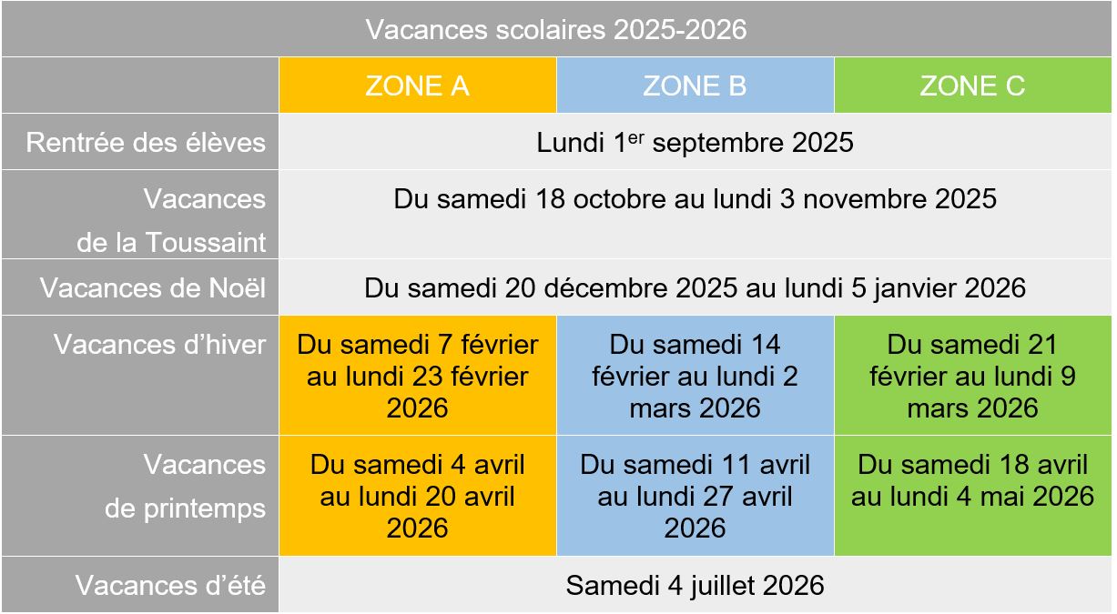 Calendrier vacances scolaires 2025 2026